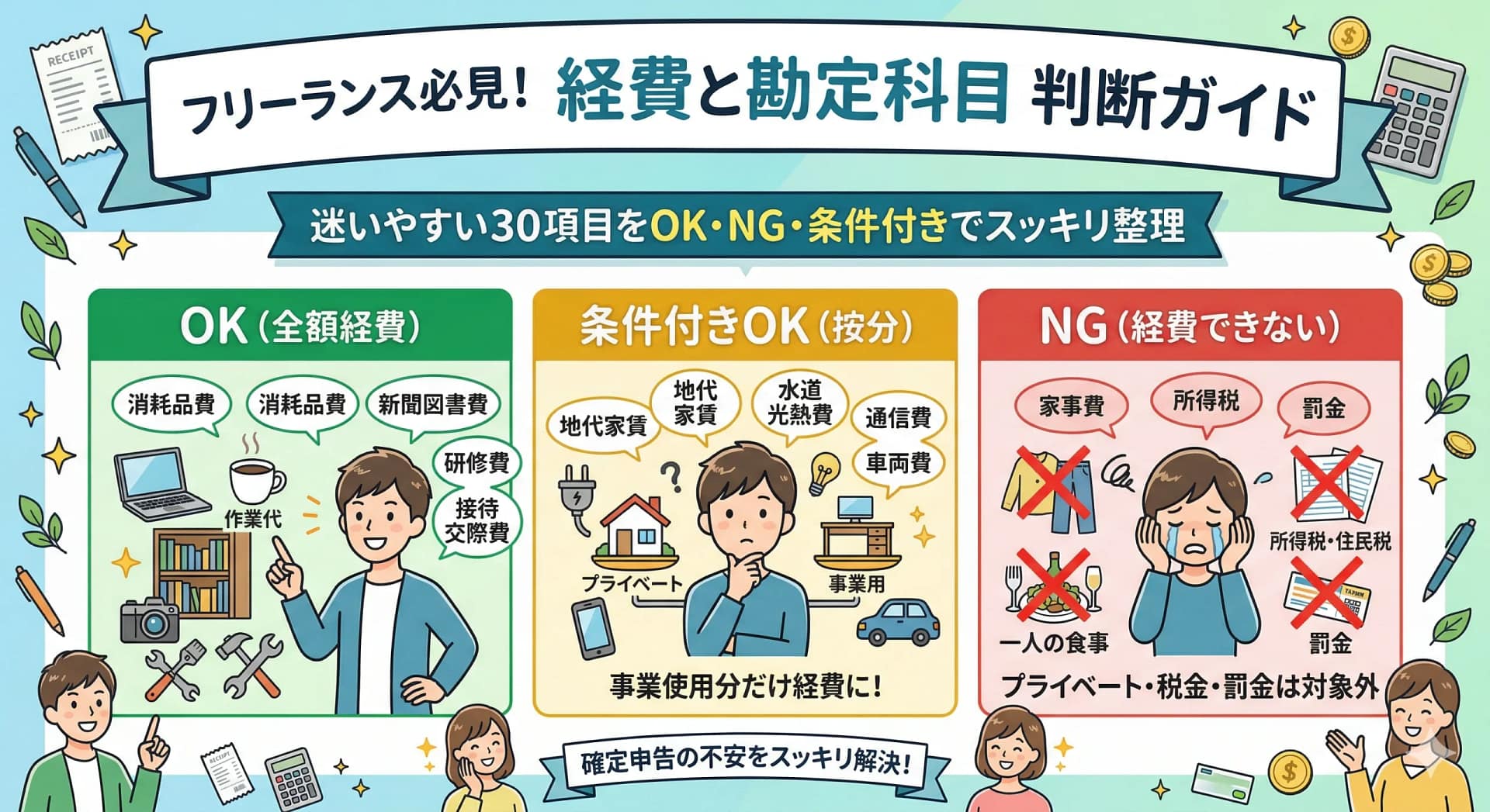 経費と勘定科目の判断ガイド｜迷いやすい30項目をOK・NGで整理