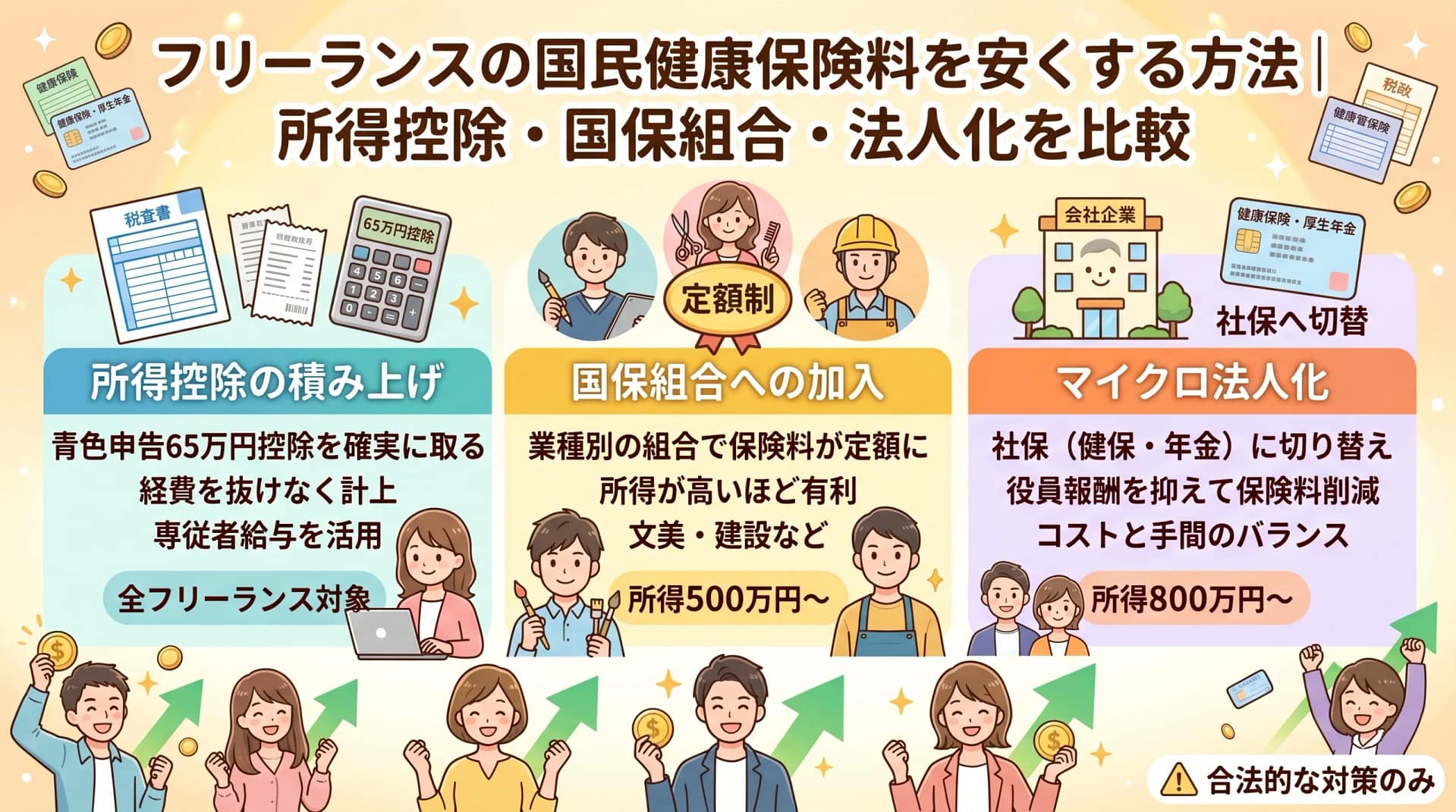 フリーランスの国民健康保険料を安くする方法｜所得控除・国保組合・法人化を比較