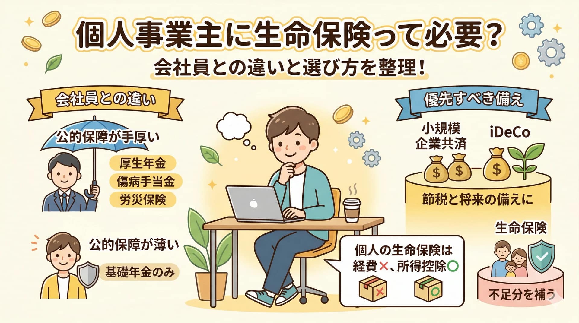 個人事業主に生命保険は必要？最低限の保障と経費にできる保険の違い