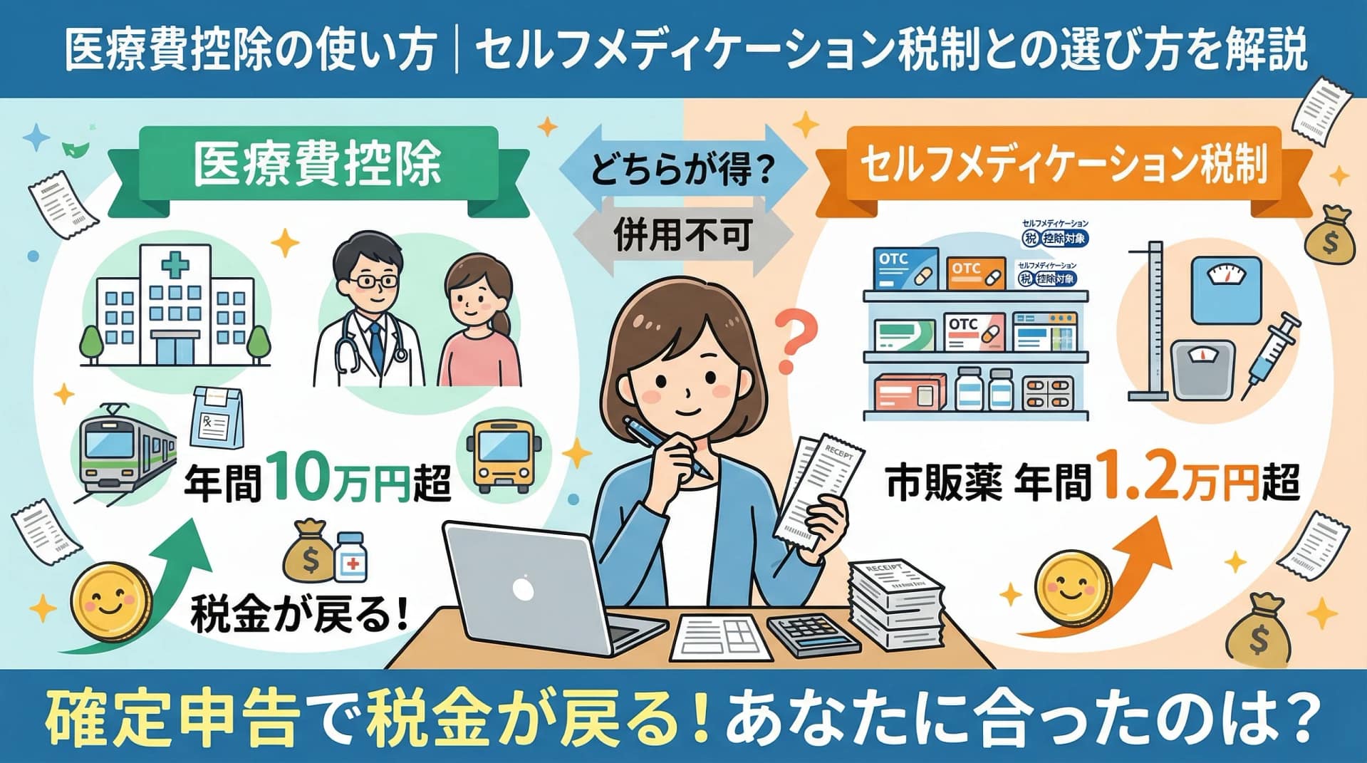 医療費控除の使い方｜セルフメディケーション税制との選び方を解説